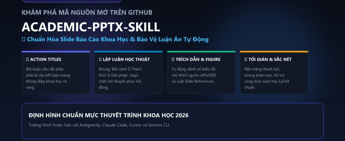 Academic-PPTX-Skill Là Gì? Trợ Lý AI Thiết Kế Slide Báo Cáo Khoa Học & Bảo Vệ Luận Án Chuẩn Quốc Tế 2026