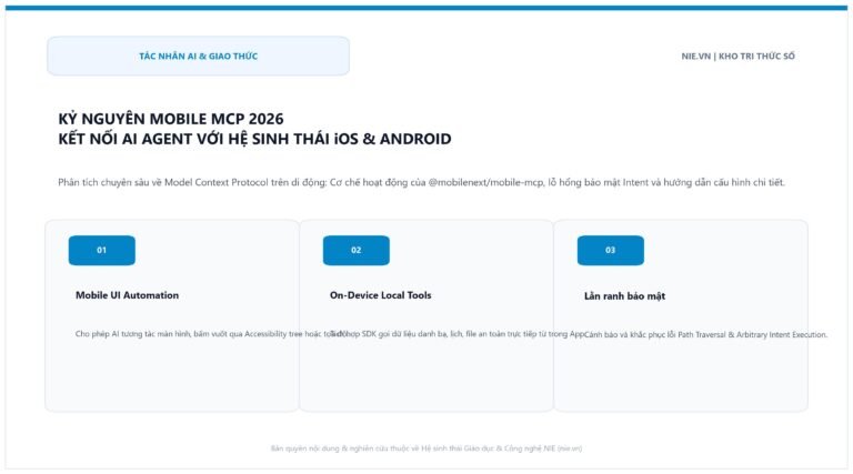 Gói Dịch Vụ: Ghim Vị Trí Google Maps Chính Chủ + Thiết Kế Landing Page Tối Ưu Chuyển Đổi Cho Đơn Vị Kinh Doanh