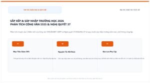 Cẩm Nang Sắp Xếp & Sáp Nhập Trường Học 2026: Phân Tích Công Văn 5555/BGDĐT, Nghị Quyết 37 & Hướng Dẫn Thực Thi Thực Chiến