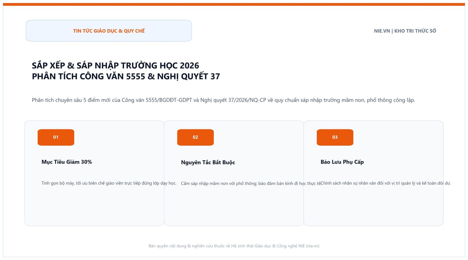 Sáp nhập trường học