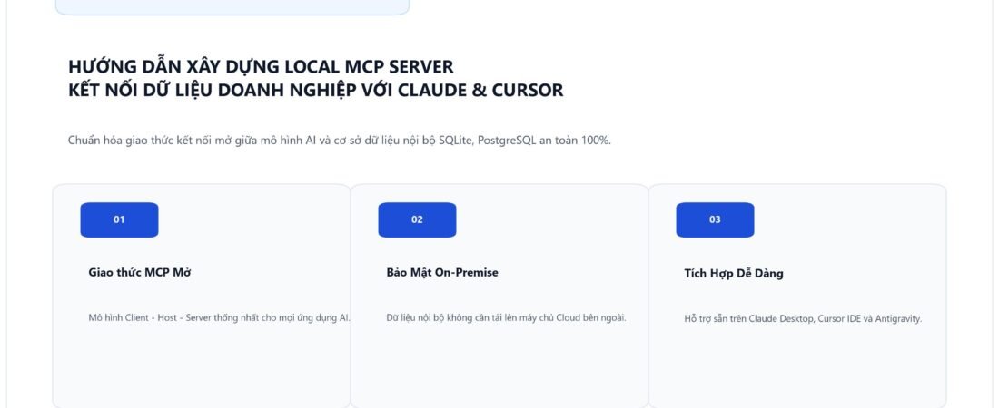 Hướng Dẫn Xây Dựng Local MCP Server Kết Nối Dữ Liệu Doanh Nghiệp Với Claude Desktop & Cursor 2026