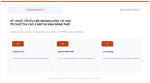 Kỹ Thuật Tối Ưu LMS Moodle Khảo Thí Trực Tuyến Chịu Tải 5.000 Thí Sinh Thi Đồng Thời Không Nghẽn Mạng