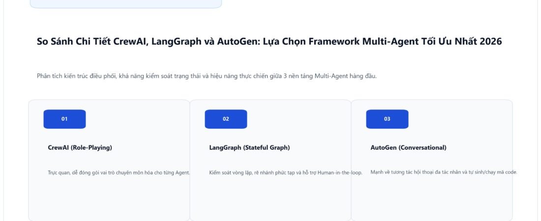 So Sánh Chi Tiết CrewAI, LangGraph và AutoGen: Lựa Chọn Framework Multi-Agent Tối Ưu Nhất 2026