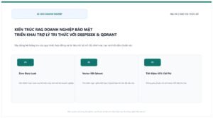 Kiến Trúc RAG Doanh Nghiệp Không Sợ Lộ Dữ Liệu: Triển Khai Trợ Lý Tri Thức Nội Bộ Với DeepSeek & Qdrant