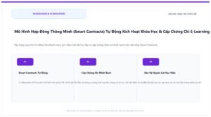 Mô Hình Hợp Đồng Thông Minh (Smart Contracts) Tự Động Kích Hoạt Khóa Học & Cấp Chứng Chỉ E-Learning