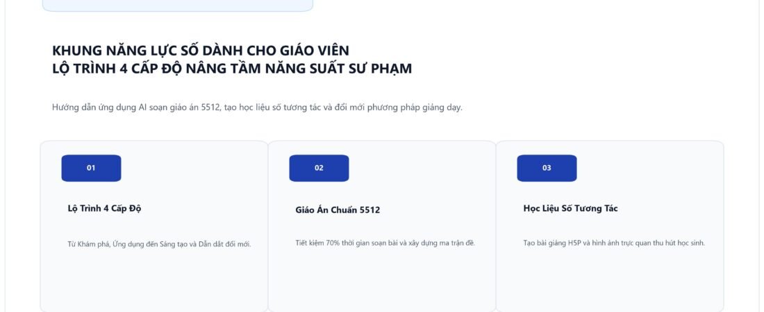 Khung Năng Lực Số Dành Cho Giáo Viên & Giảng Viên Thời Kỳ AI: Lộ Trình 4 Cấp Độ Nâng Tầm Năng Suất Sư Phạm