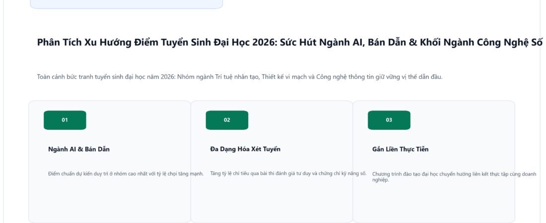 Phân Tích Xu Hướng Điểm Tuyển Sinh Đại Học 2026: Sức Hút Ngành AI, Bán Dẫn & Khối Ngành Công Nghệ Số