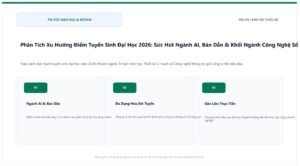 Phân Tích Xu Hướng Điểm Tuyển Sinh Đại Học 2026: Sức Hút Ngành AI, Bán Dẫn & Khối Ngành Công Nghệ Số