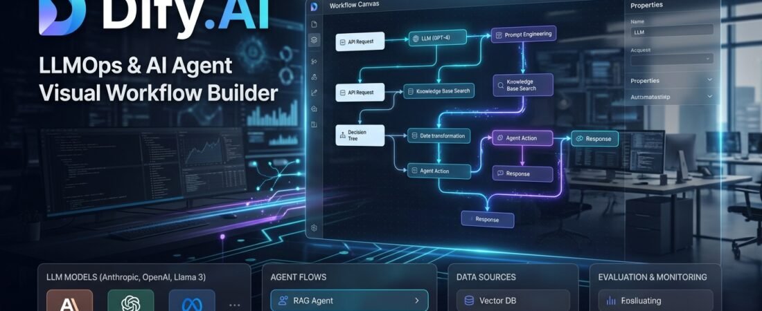Dify.AI Là Gì? Hướng Dẫn Toàn Diện Xây Dựng AI Agent, RAG Pipeline & Tự Động Hóa Doanh Nghiệp Không Cần Code 2026