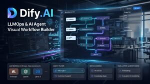 Dify.AI Là Gì? Hướng Dẫn Toàn Diện Xây Dựng AI Agent, RAG Pipeline & Tự Động Hóa Doanh Nghiệp Không Cần Code 2026