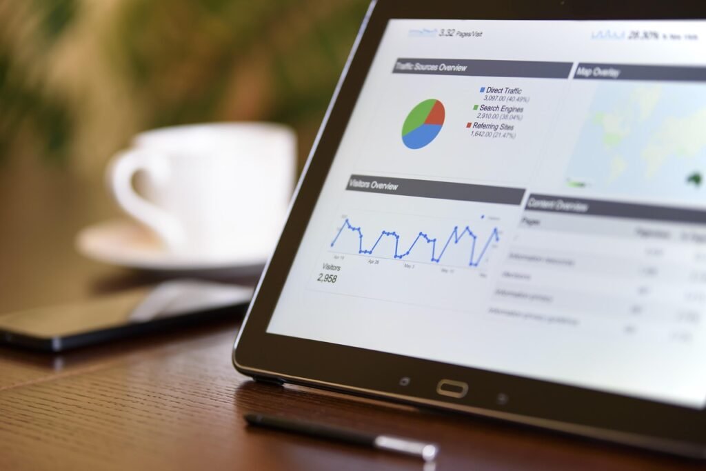 Bảo trì + Viết bài cho website doanh nghiệp