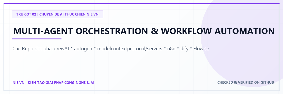 Multi-Agent Frameworks & Automation