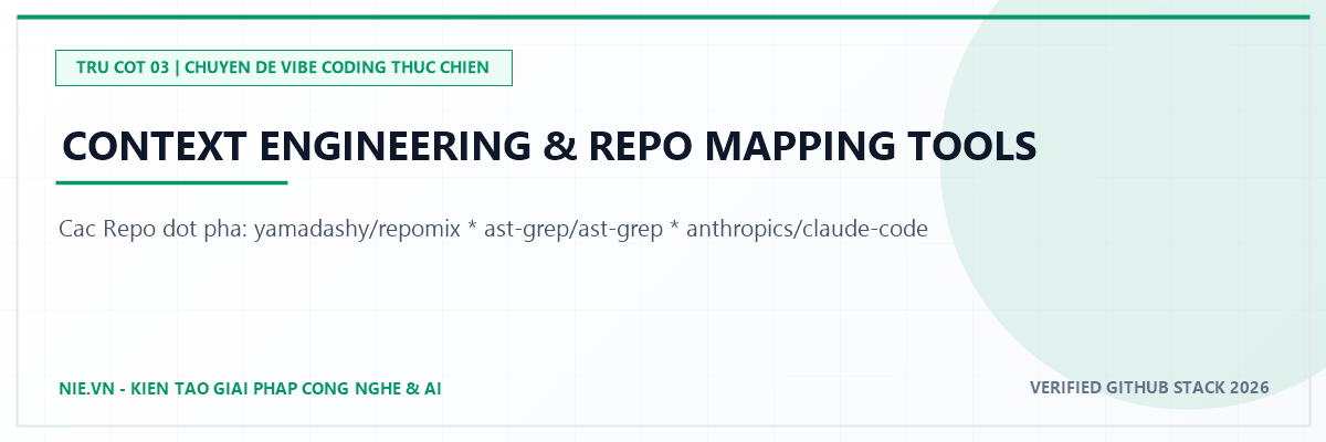 Context Engineering & Repo Mapping