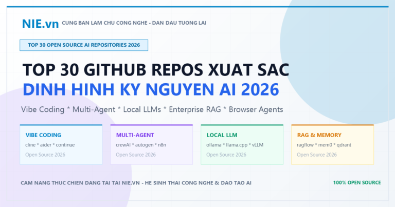 Top 30 GitHub Repositories Xuất Sắc Nhất Về AI Định Hình Kỷ Nguyên 2026: Cẩm Nang Thực Chiến