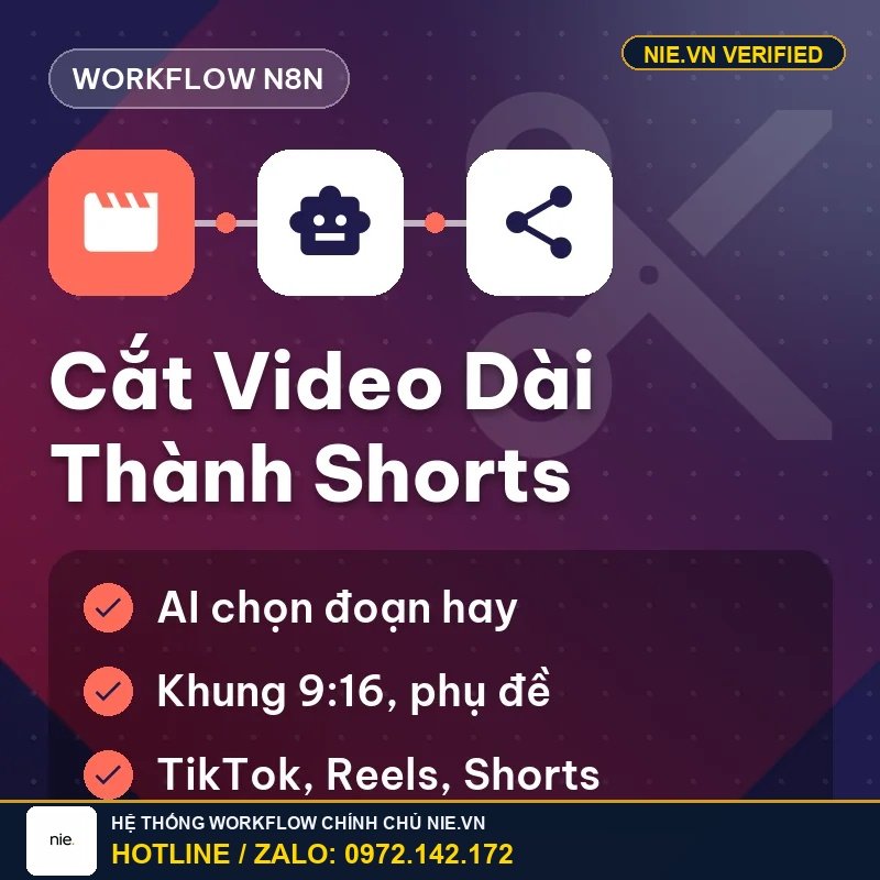 Workflow n8n — Cắt video dài của bạn thành video ngắn đa kênh