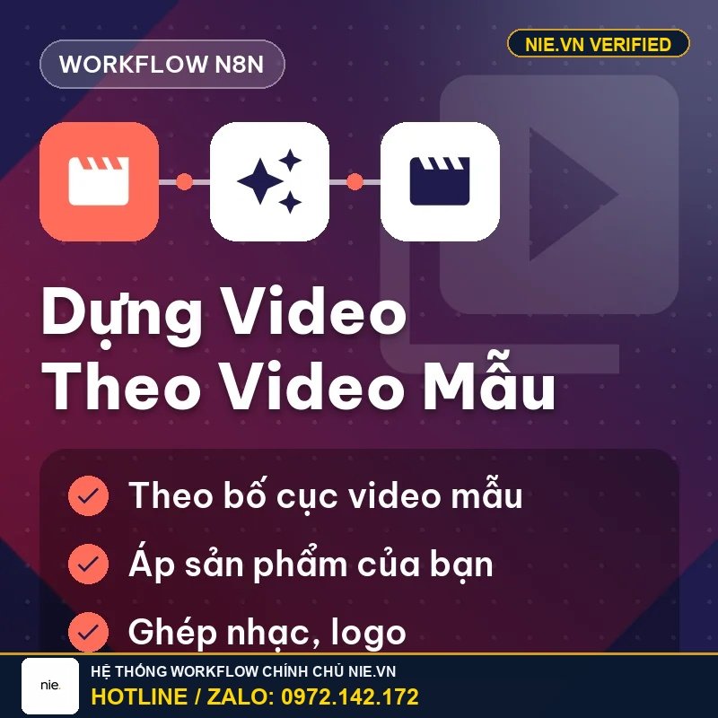 Workflow n8n — Dựng video mới theo video mẫu cho sản phẩm của bạn