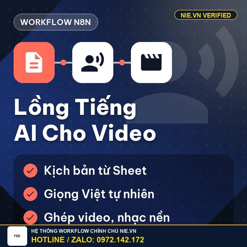Workflow n8n — Lồng tiếng AI cho video và bài viết
