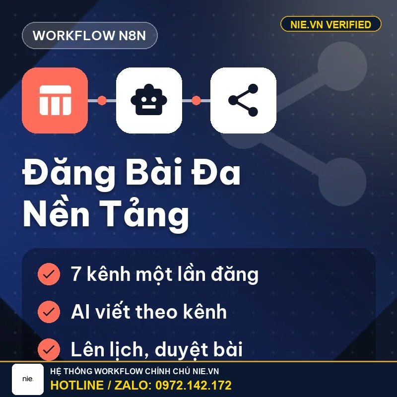 Workflow n8n — Đăng bài đa nền tảng từ Google Sheet