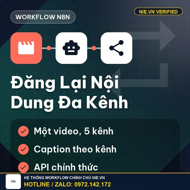 Workflow n8n — Đăng lại đa kênh nội dung bạn có quyền